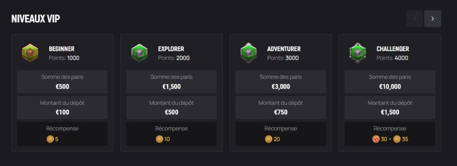 Avocasino vip program