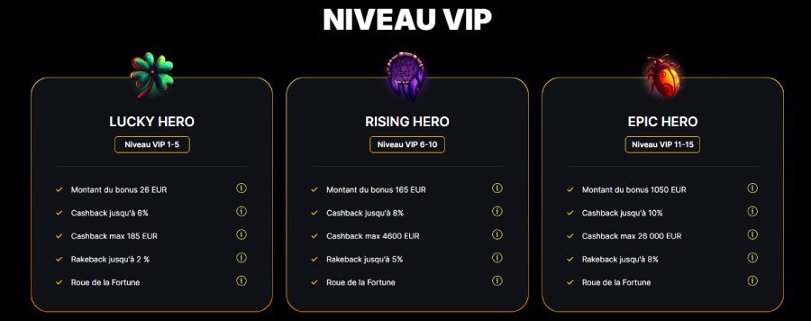 winhero vip Winhero Casino vip program