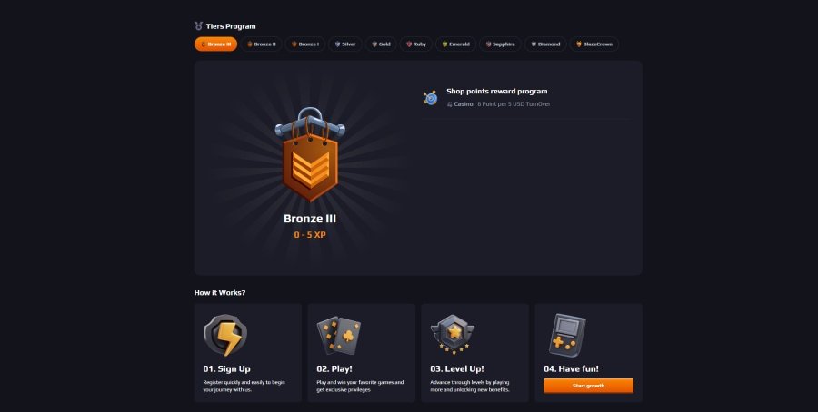 Blazespins Casino loyalty program