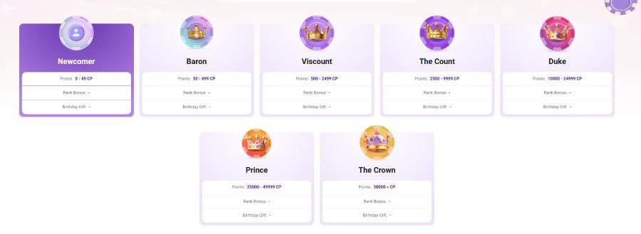 crown slots vip Crown Slots Casino vip program